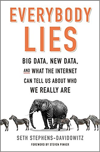 Everybody Lies: Big Data, New Data, and What the Internet Can Tell Us About Who We Really Are” by Seth Stephens-Davidowitz